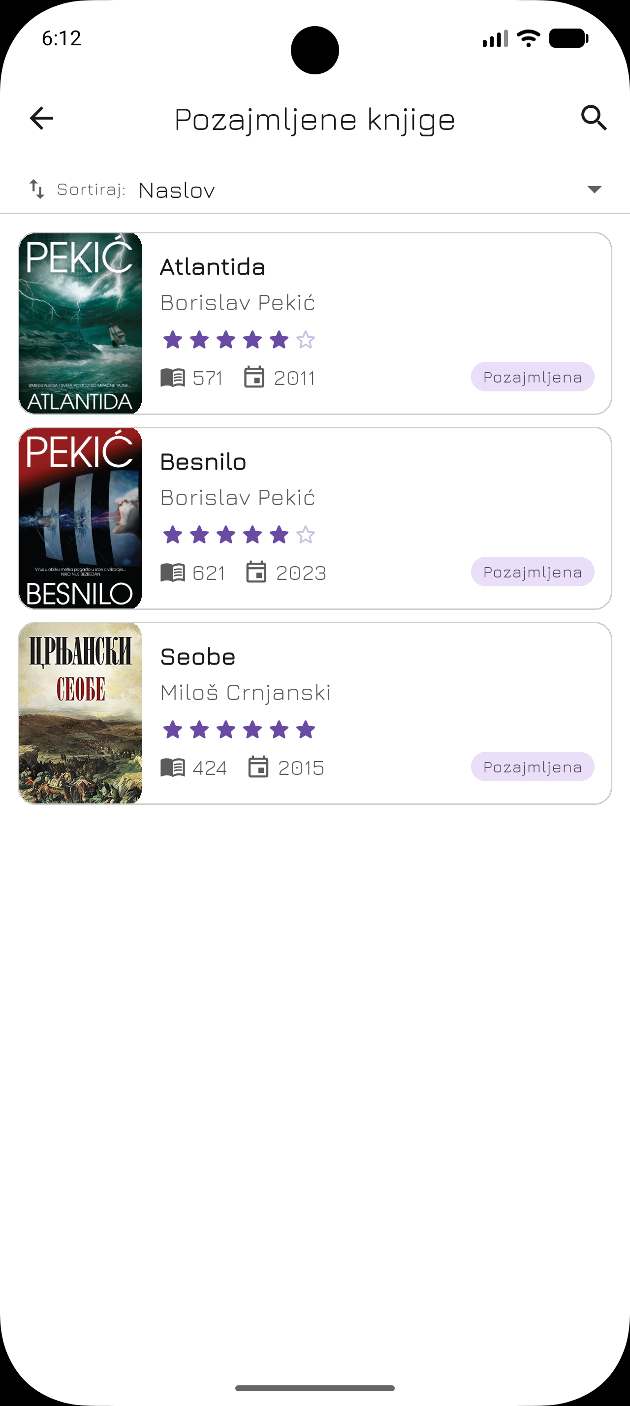 BookDepo — Pozajmljeno